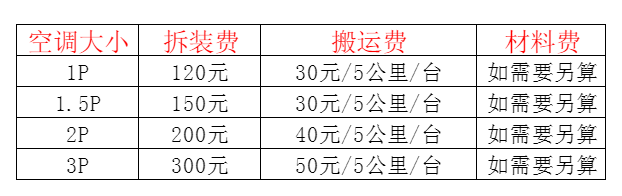 双台子空调移机及费用电话在哪里找